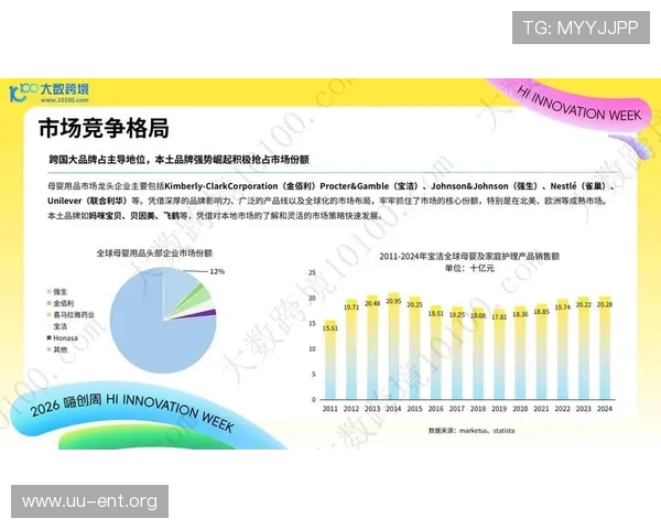 888集团在全球市场中的布局与竞争优势分析助力企业把握行业机遇
