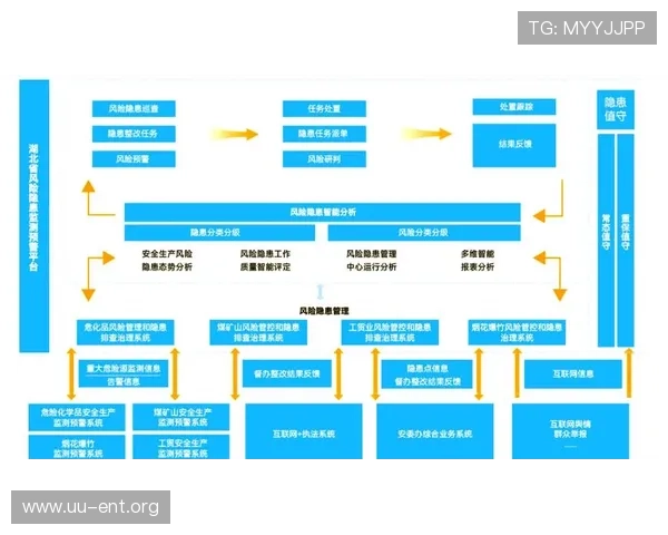 全讯网信用平台为用户提供全面的信用评估与风险控制方案 全讯网信用平台为用户提供全面的信用评估与风险控制方案