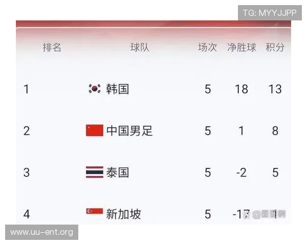 2026年世界杯美加墨联合举办对韩国与捷克队晋级之路的影响分析 2026年世界杯美加墨联合举办对韩国与捷克队晋级之路的影响分析